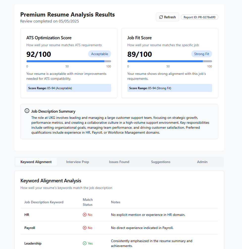 Career Intelligence & Resume Analysis | ResumeUplift